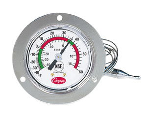 儀器儀表與通訊設(shè)備 技術(shù)融合驅(qū)動智慧未來
